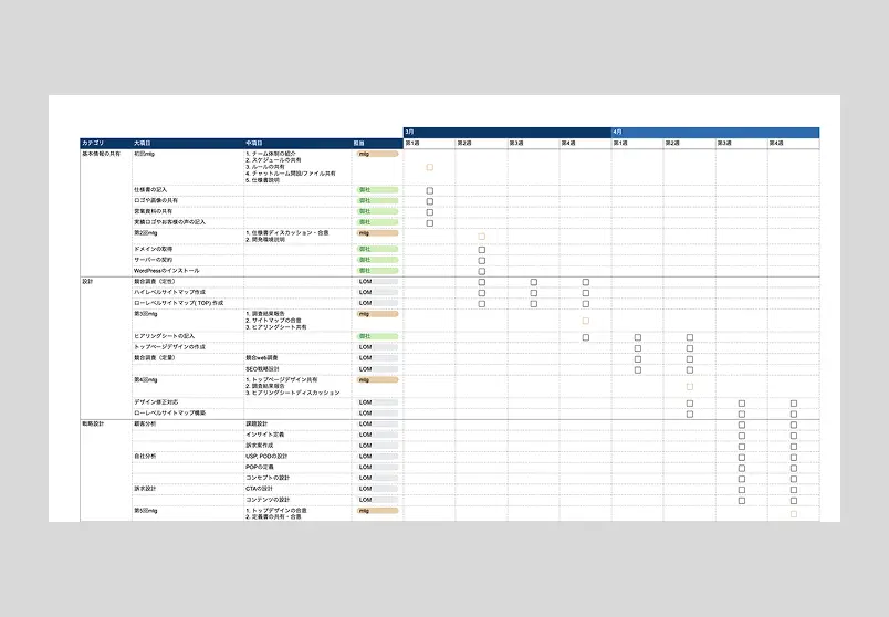 プロジェクト管理シート